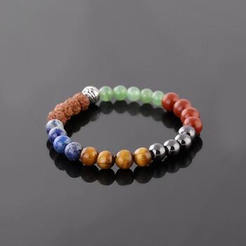 Karışık Doğal Taş Çakra Bileklik - Osmanlı Pazar