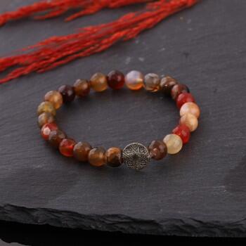 Karışık Doğal Taşlı Çakra Bileklik Bay- Bayan - Osmanlı Pazar