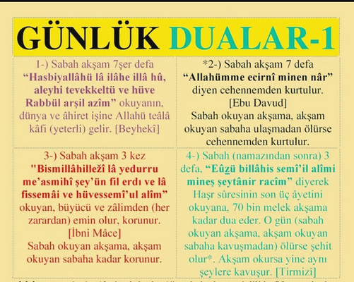 Tüm İşlerinizin Rast Gitmesi İçin Dualar